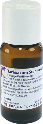 TARAXACUM STANNO cultum D 3 Dilution